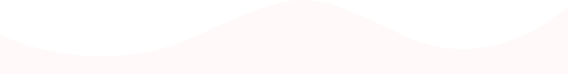 curve